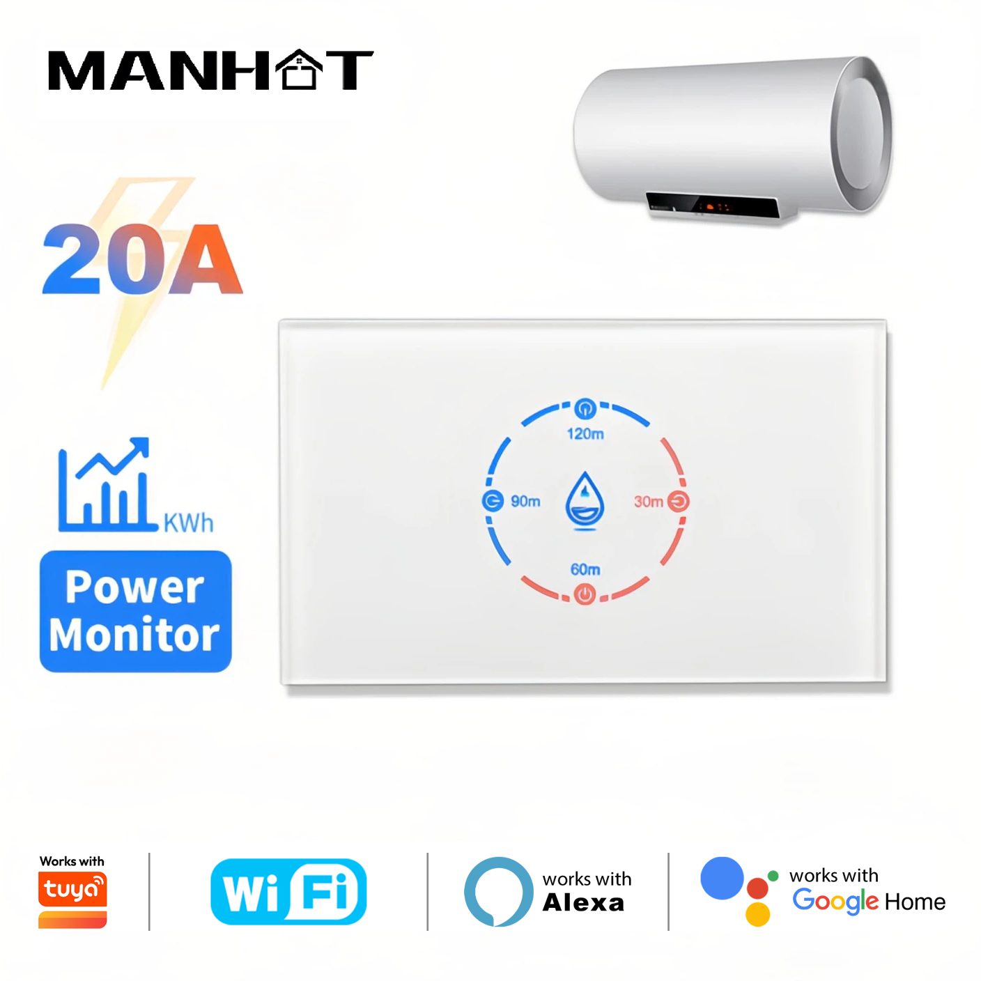 Sonoff Basic - Slimme WiFi-boilerschakelaar met energiemonitoring 4400W slimme