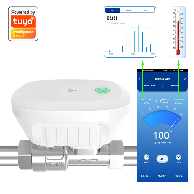 Home Assistant Tuya - Tuya Smart WiFi Waterklep Watermeter Waterstroomsnelheid