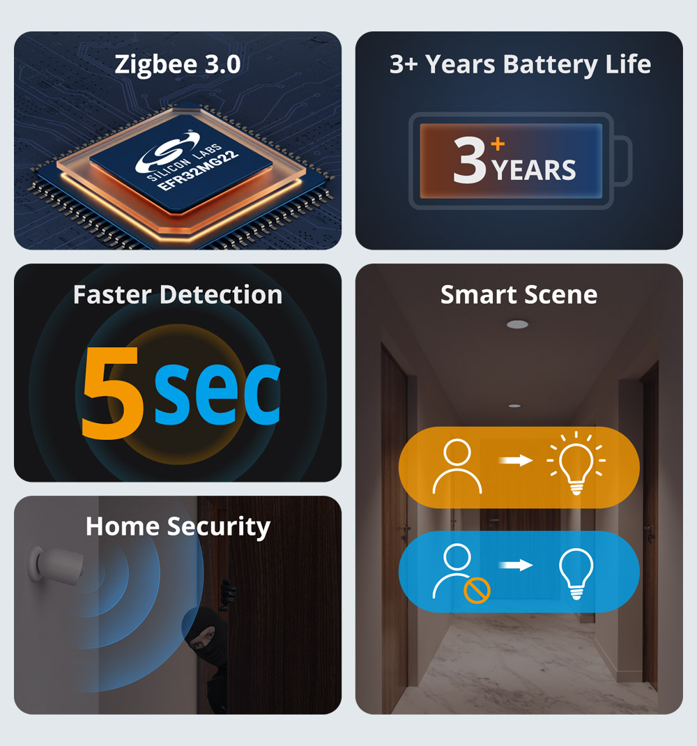 SONOFF SNZB-03P Zigbee bewegin - Sonoff recensie en prijs
