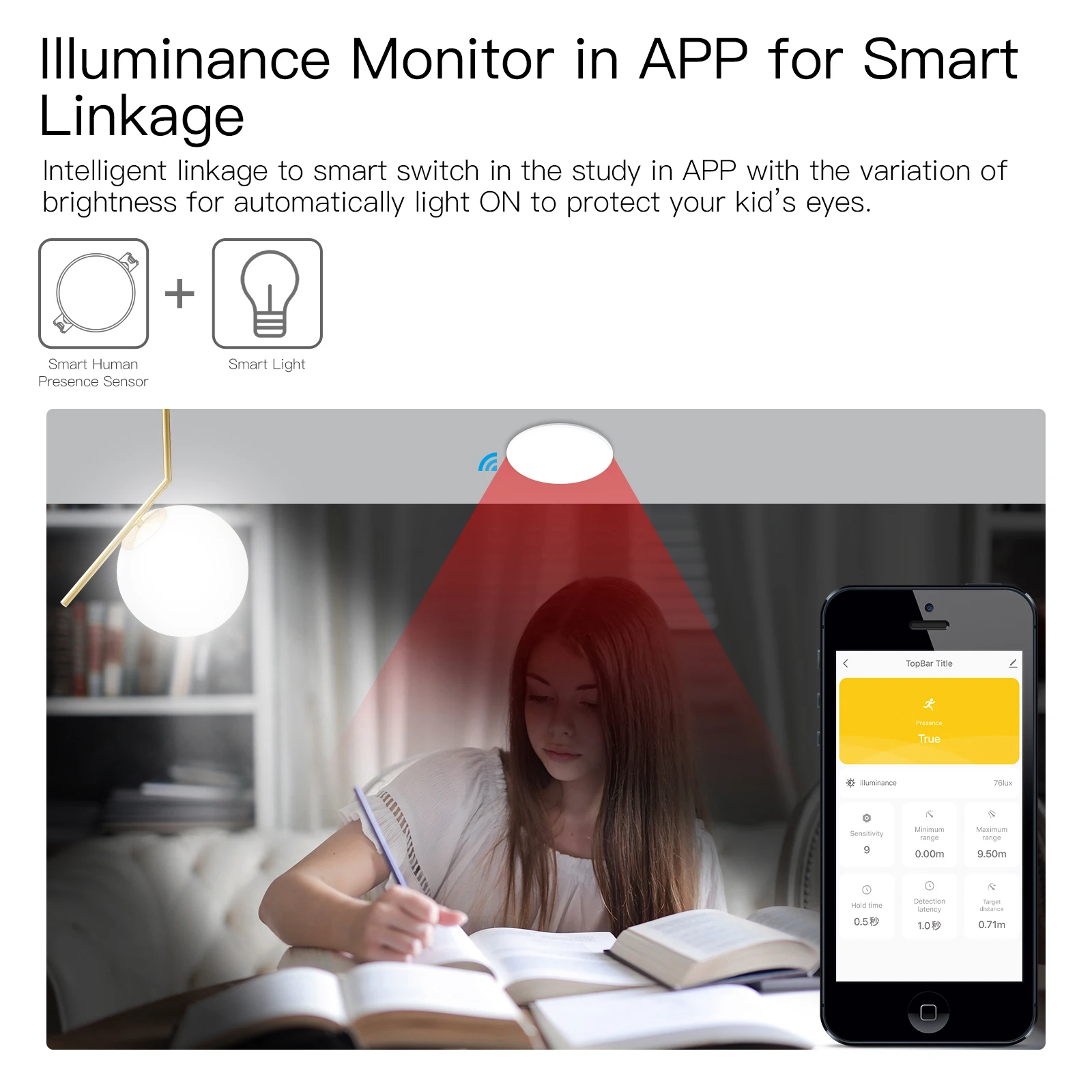 Tuya Smart Zigbee/Wifi Menseli - Tasmota recensie en prijs