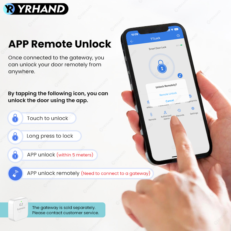 Bluetooth TTLock-app Vingerafd - Tasmota recensie en prijs