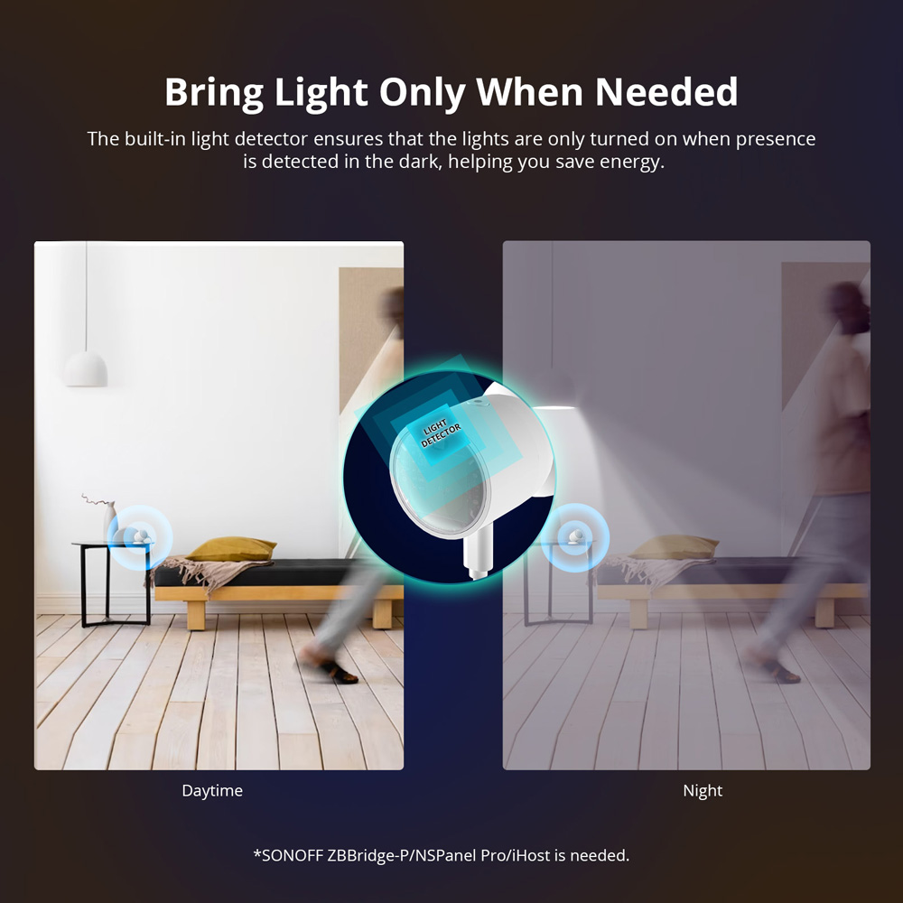 SONOFF SNZB-06P Zigbee Menseli - Sonoff Mini R4 recensie en prijs