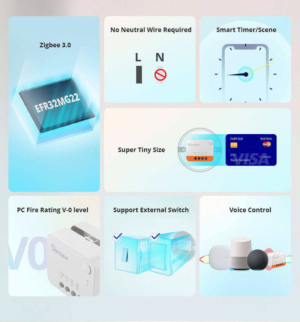 SONOFF Zigbee Bridge PRO ZBBri - Sonoff Mini R4 recensie en prijs