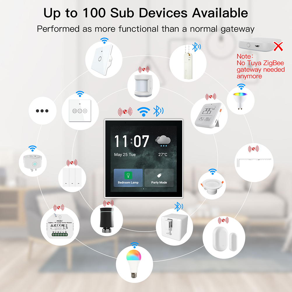 LJC 2026new Tuya 4 inch multif - Tuya Smart recensie en prijs