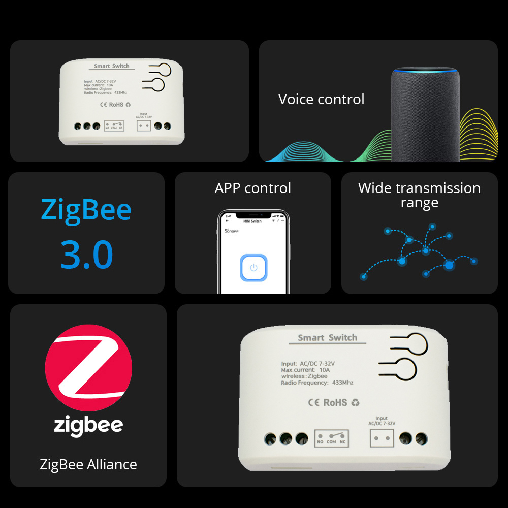 1CH Zigbee Tuya Smart Home Rel - Sonoff Basic recensie en prijs