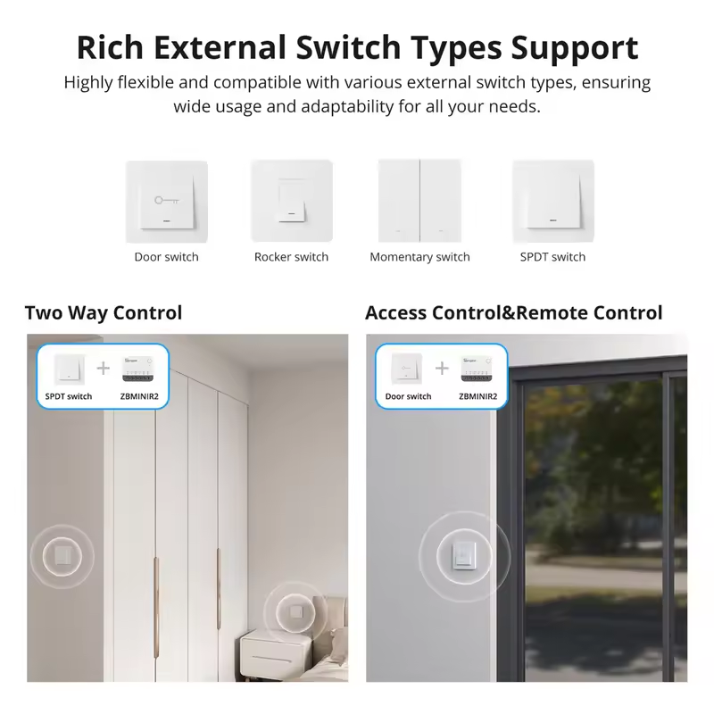 SONOFF Extreme Zigbee Smart ZB - Sonoff recensie en prijs