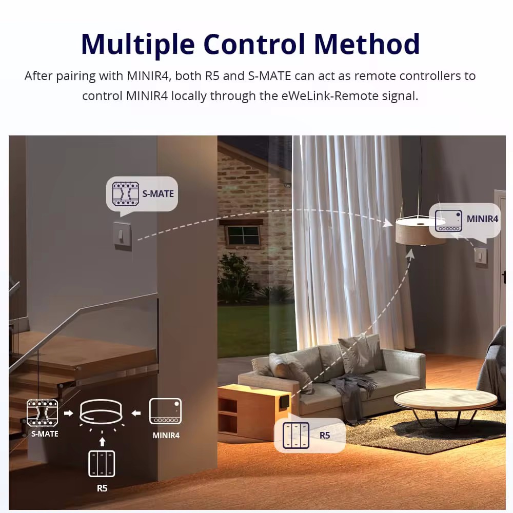 SONOFF Mini R4 Wifi Schakelaar - Sonoff Mini R4 recensie en prijs