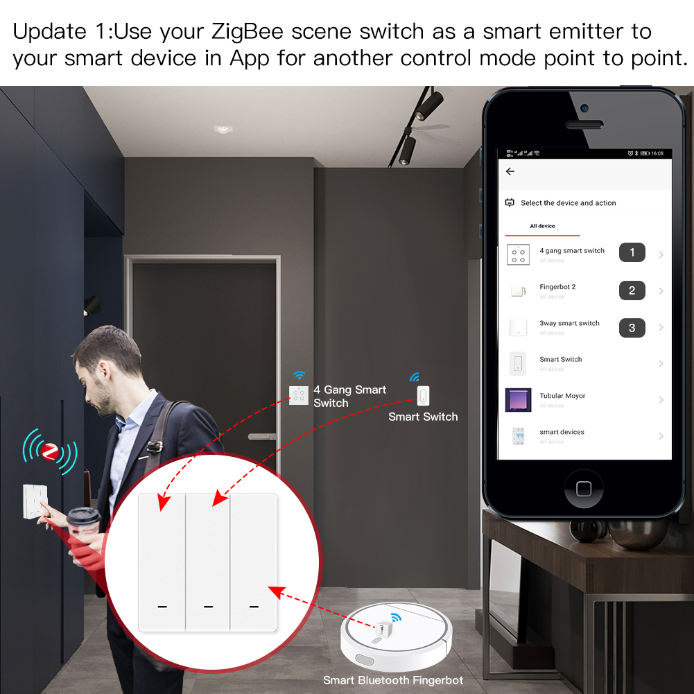 MOES Tuya ZigBee Scèneschakela - Smart Relay Tuya recensie en prijs