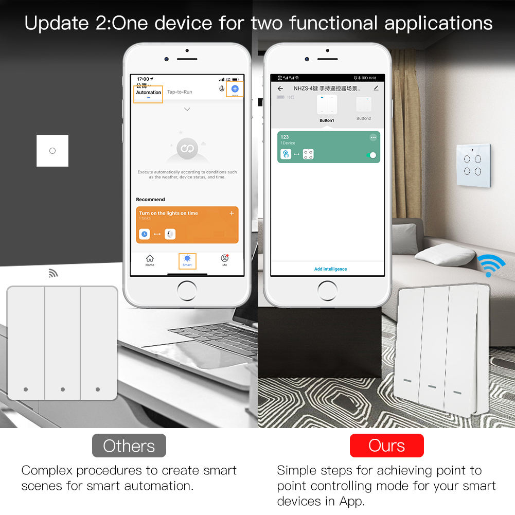 MOES Tuya ZigBee Scèneschakela - Smart Relay Tuya recensie en prijs