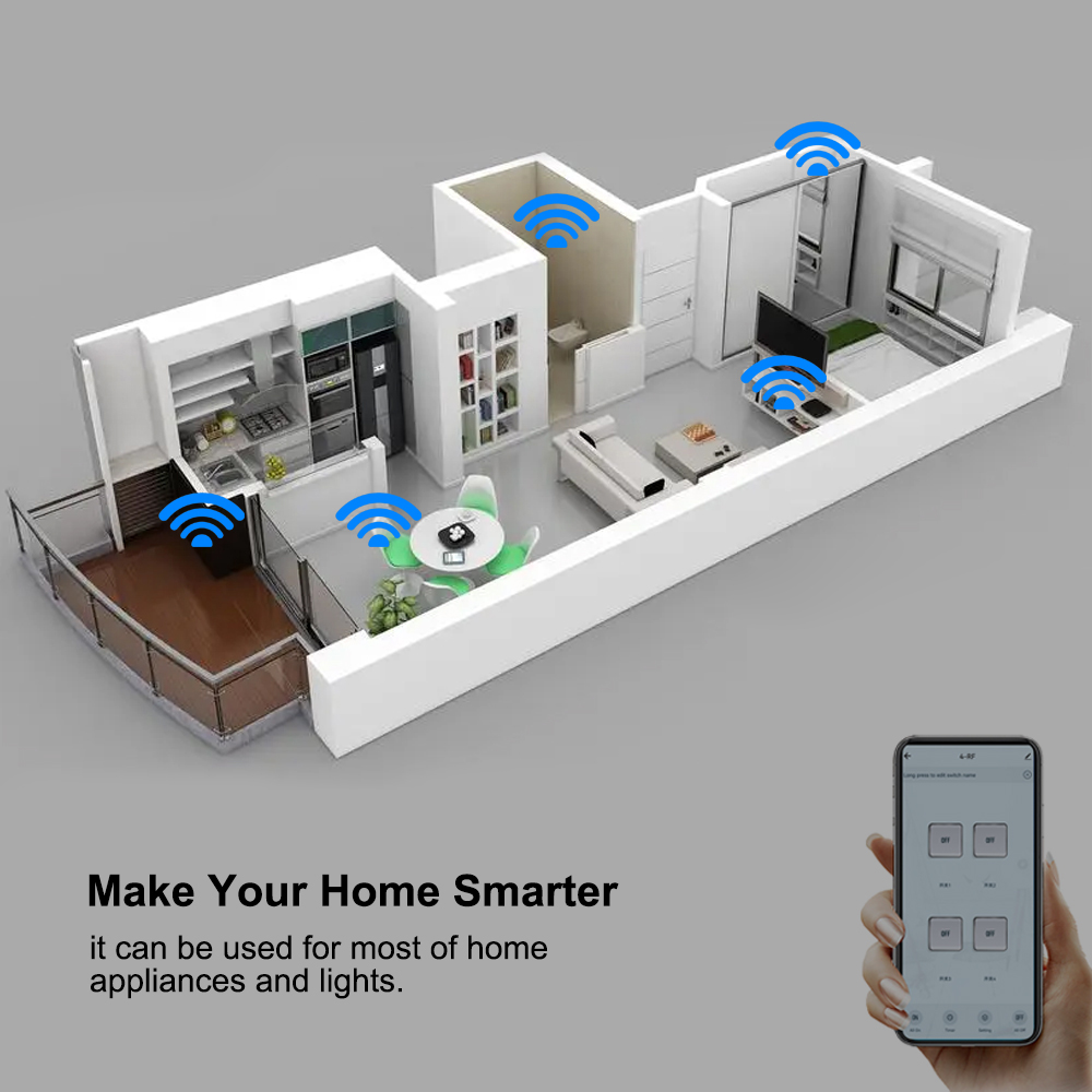 Smart Tuya Schakelaar 4CH Rela - Tuya 4 Channel recensie en prijs