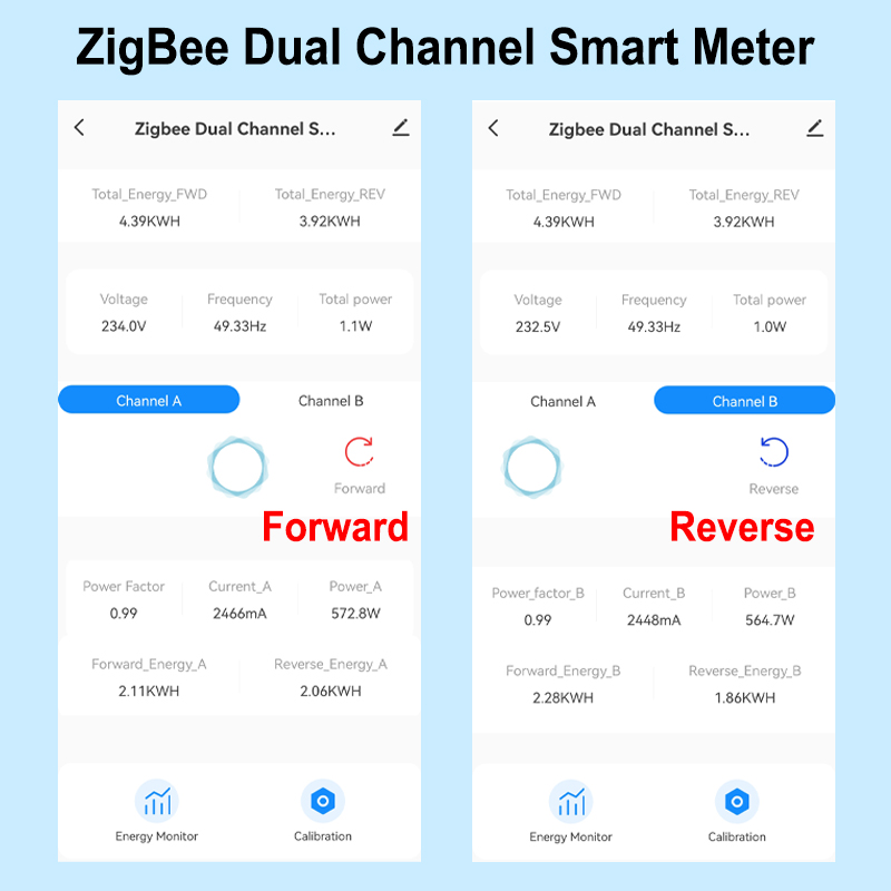 Slimme ZigBee-energiemeter Bid - Sonoff Basic recensie en prijs