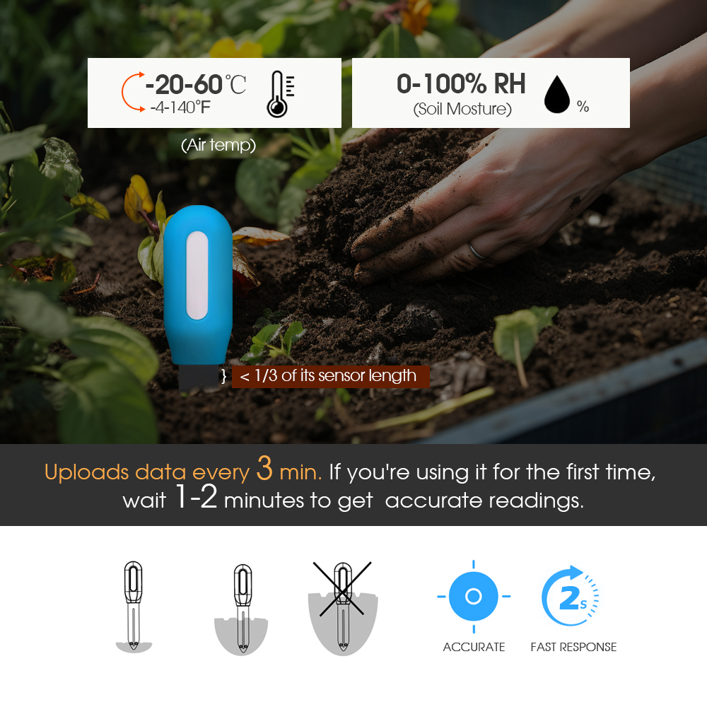 1PCS Tuya Zigbee Bodem Sensor  - Home Assistant Tuya recensie en prijs