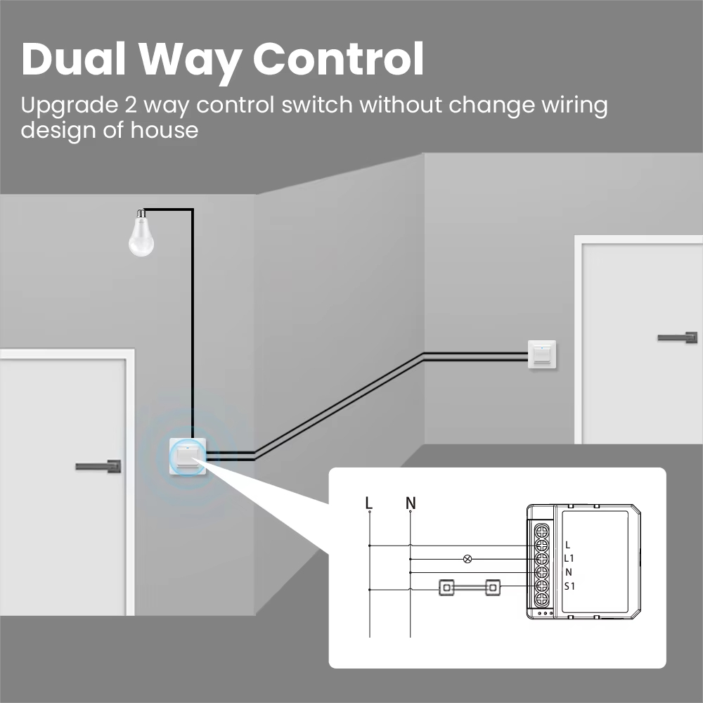 WSM16 Tuya WiFi Smart Switch M - Tuya 4 Channel recensie en prijs