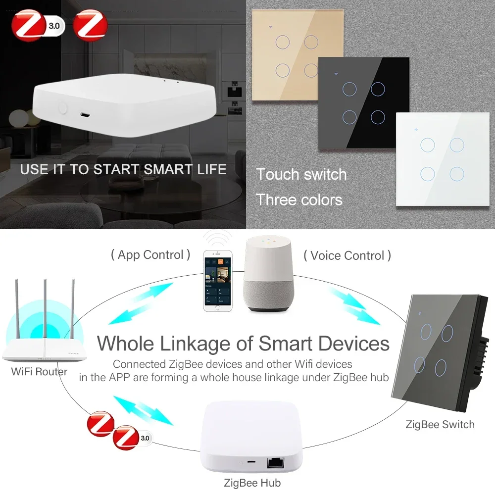 Zigbee 1 2 3 4 Gang Met Geen N - Tuya 4 Channel recensie en prijs