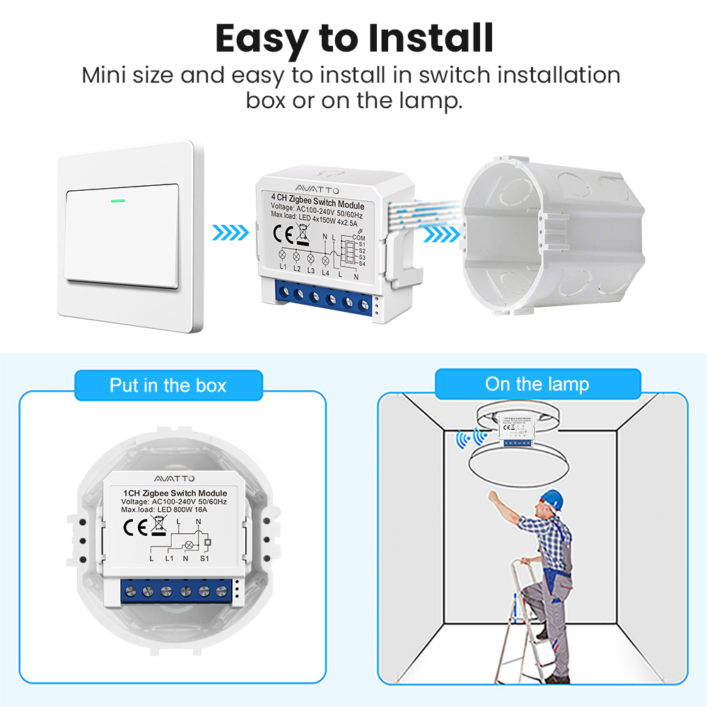 AVATTO ZigBee Tuya 1/2/3/4 Gan - Tuya 4 Channel recensie en prijs