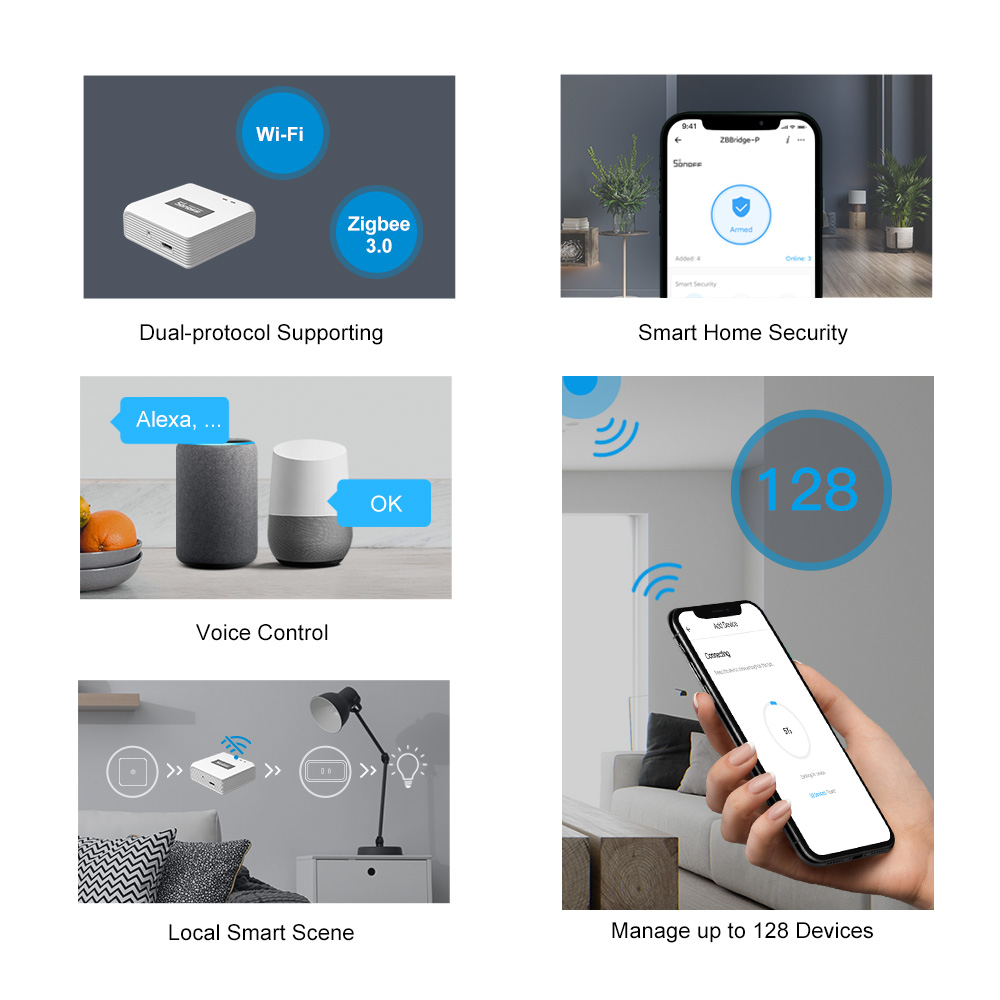 SONOFF ZBBridge Pro Smart Zigb - Sonoff recensie en prijs