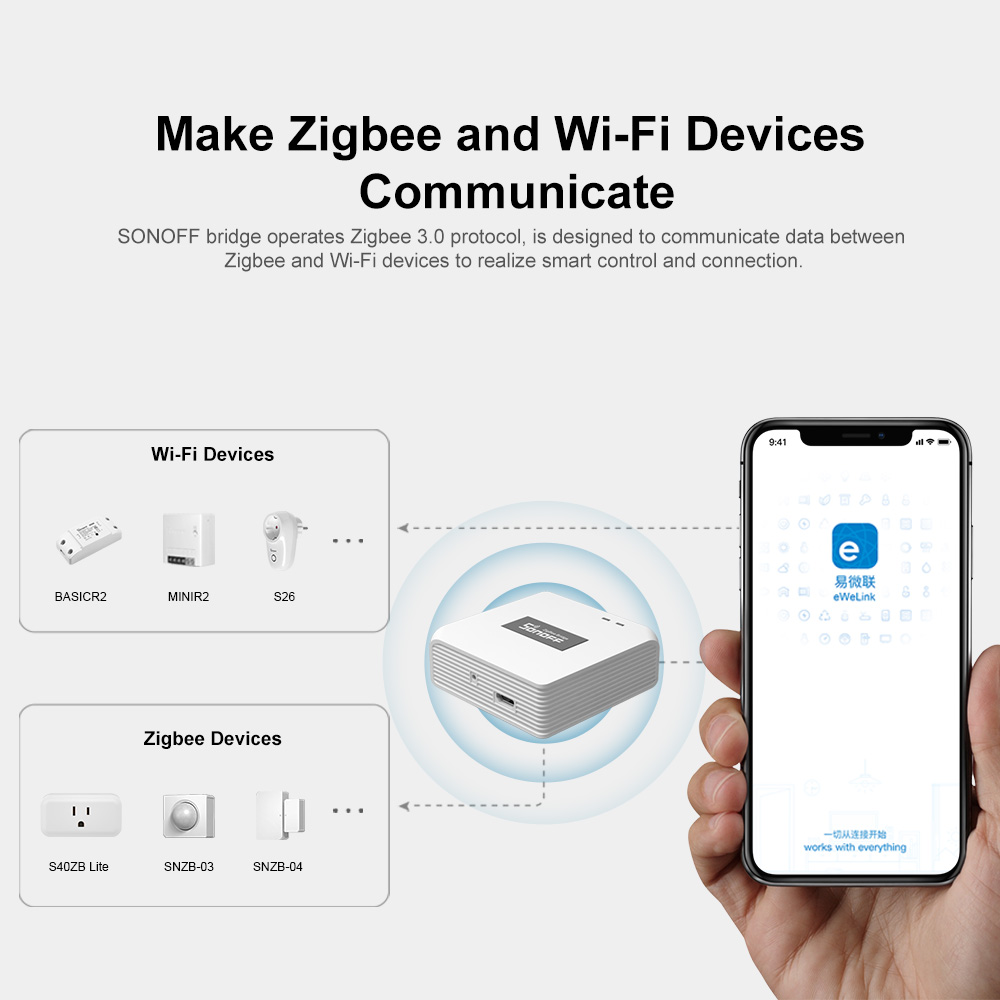 SONOFF ZBBridge Pro Smart Zigb - Sonoff recensie en prijs