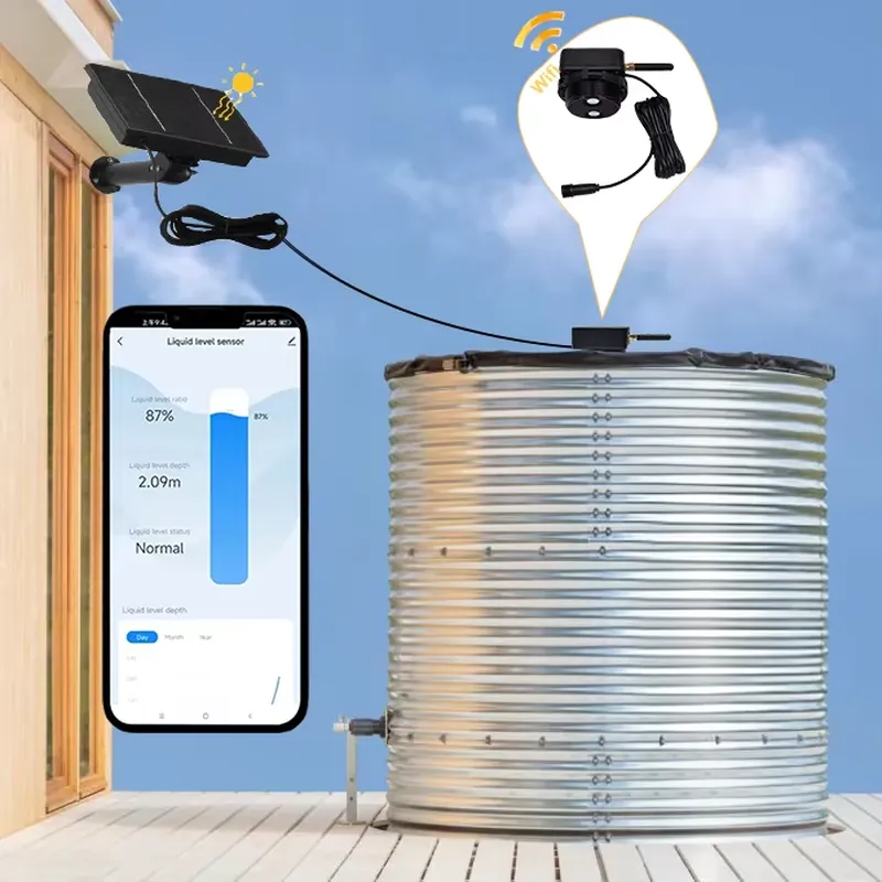 EE1 voor Tuya TLC2502-WF-S Ult - Tuya Smart recensie en prijs