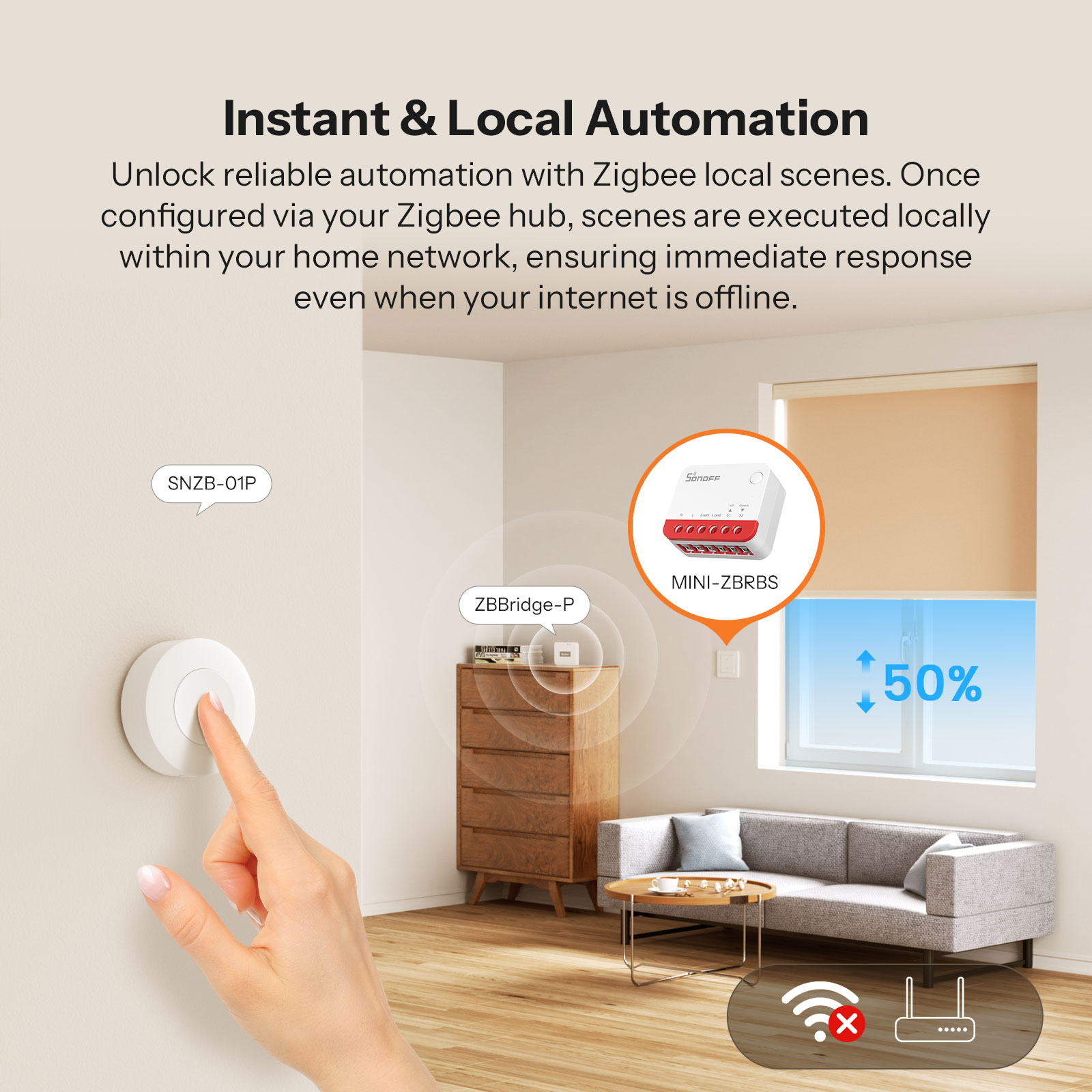 SONOFF MINI-ZBRBS Zigbee Smart - Sonoff recensie en prijs