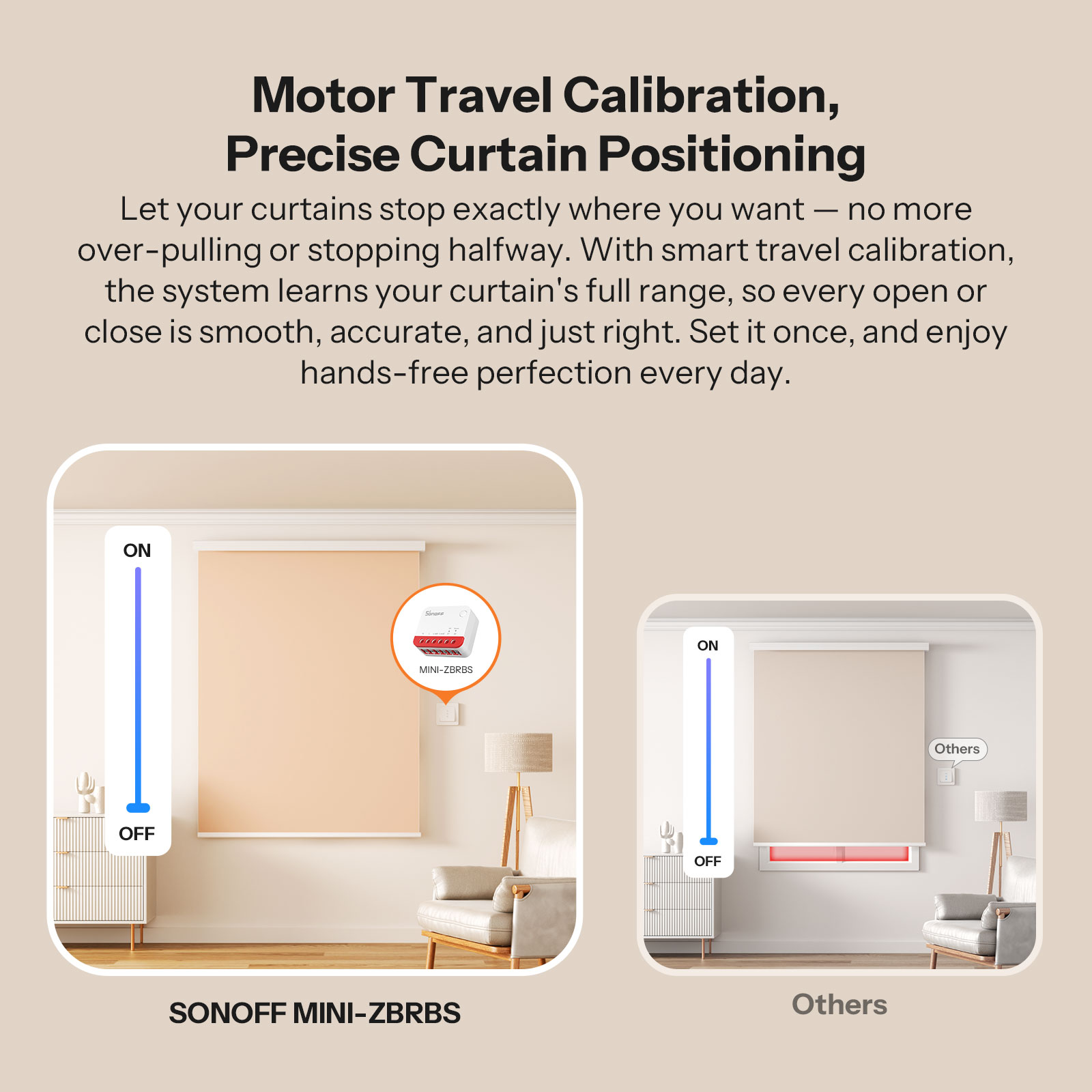 SONOFF MINI-ZBRBS Zigbee Smart - Sonoff recensie en prijs