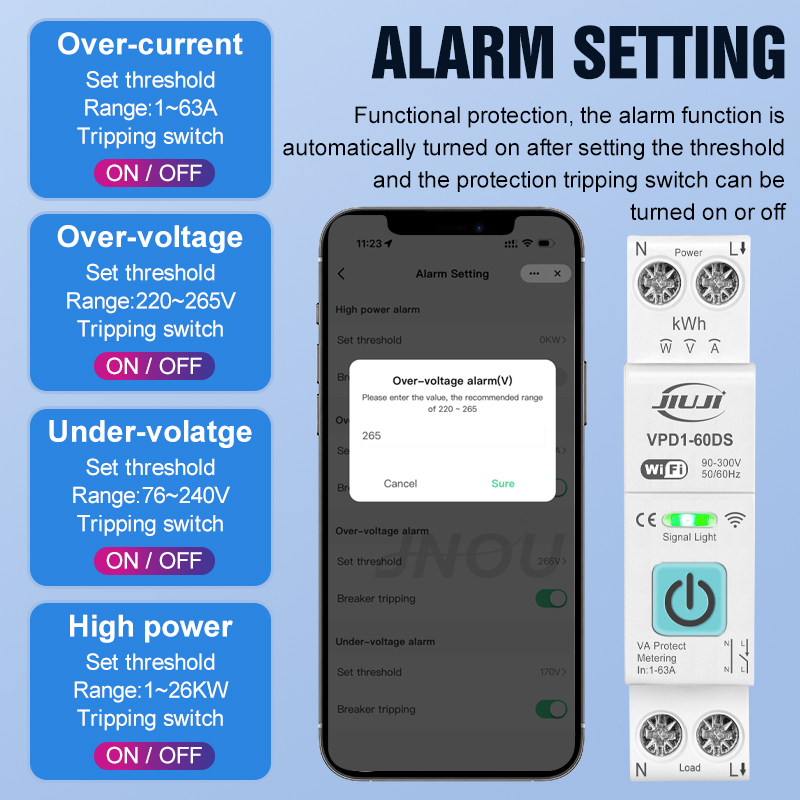 Slimme WiFi DIN-rail schakelaa - Smart Relay Tuya recensie en prijs