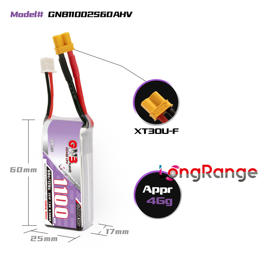 GNB 1100mAh 2S 3S 4S 6S 60C/12 - Shelly Plug recensie en prijs
