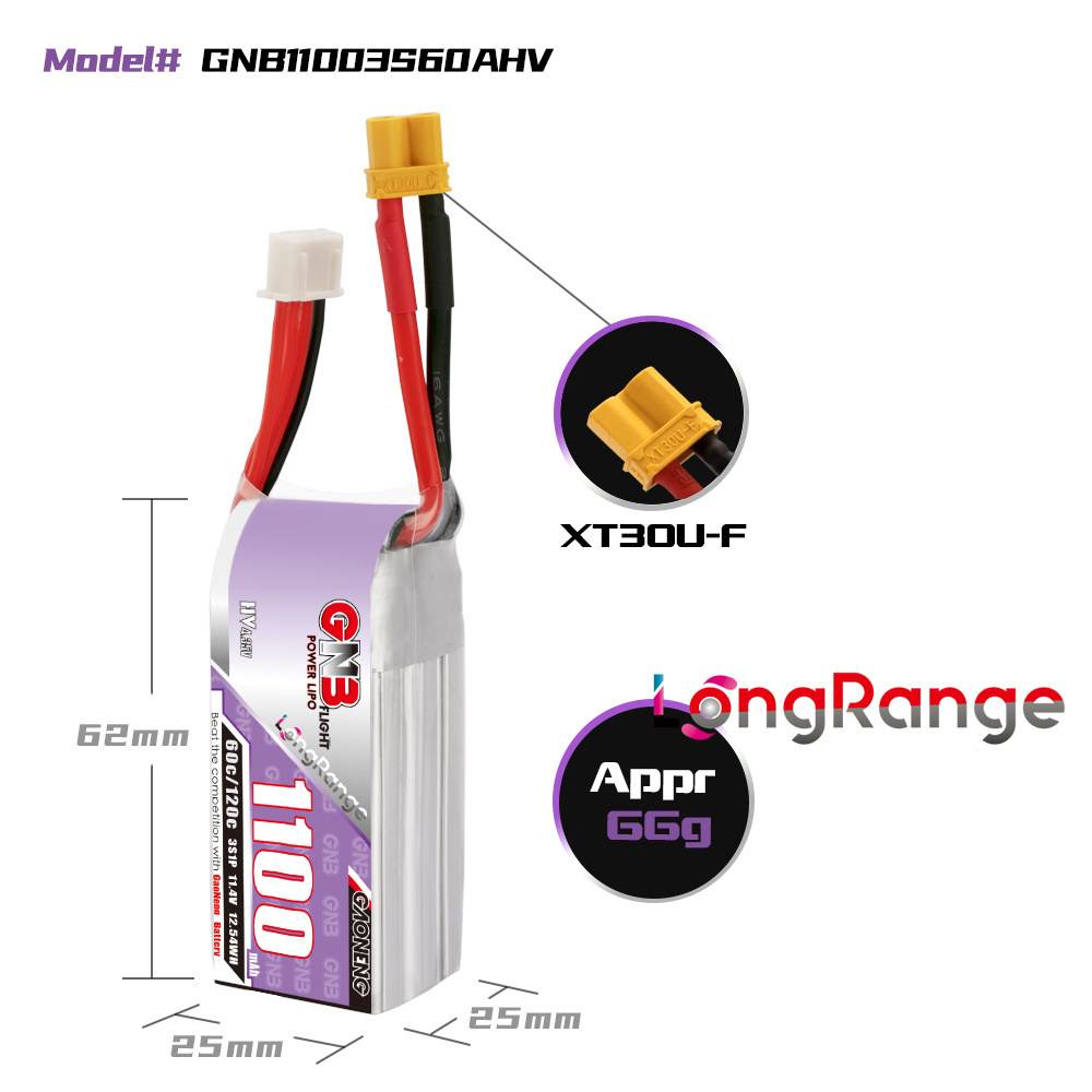 GNB 1100mAh 2S 3S 4S 6S 60C/12 - Shelly Plug recensie en prijs
