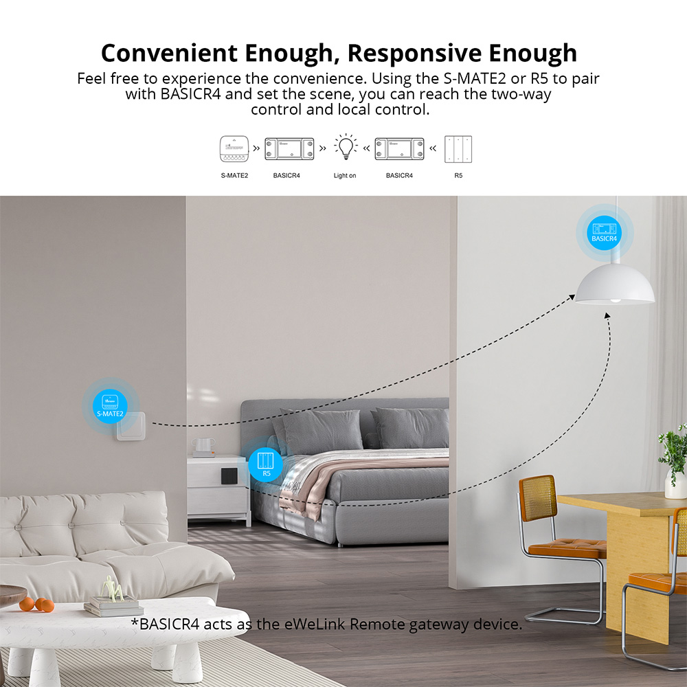 Sonoff Basic-R4 Mini Wifi Smar - Sonoff Mini R4 recensie en prijs