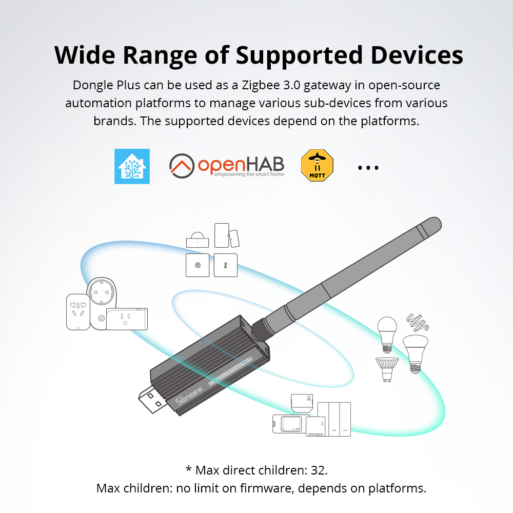 SONOFF ZBDongle-E Zigbee 3.0 U - Sonoff recensie en prijs