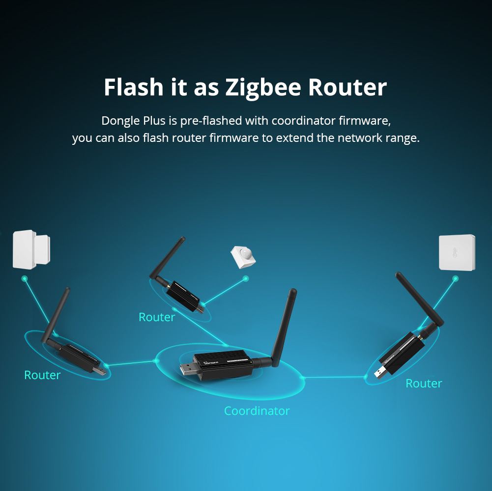 SONOFF ZBDongle-E Zigbee 3.0 U - Sonoff recensie en prijs
