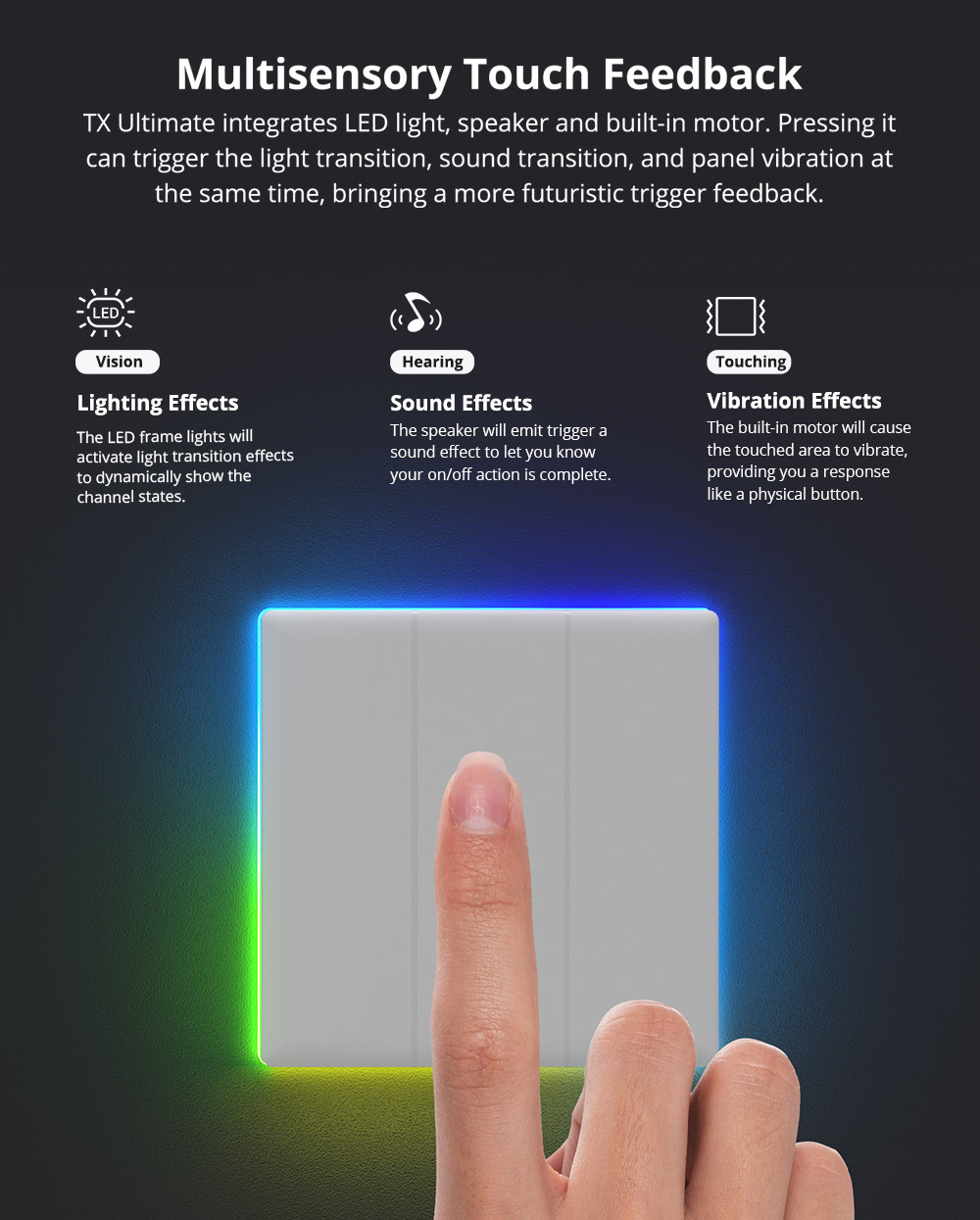 Sonoff Tx Uitimate 120Type Sli - Sonoff recensie en prijs