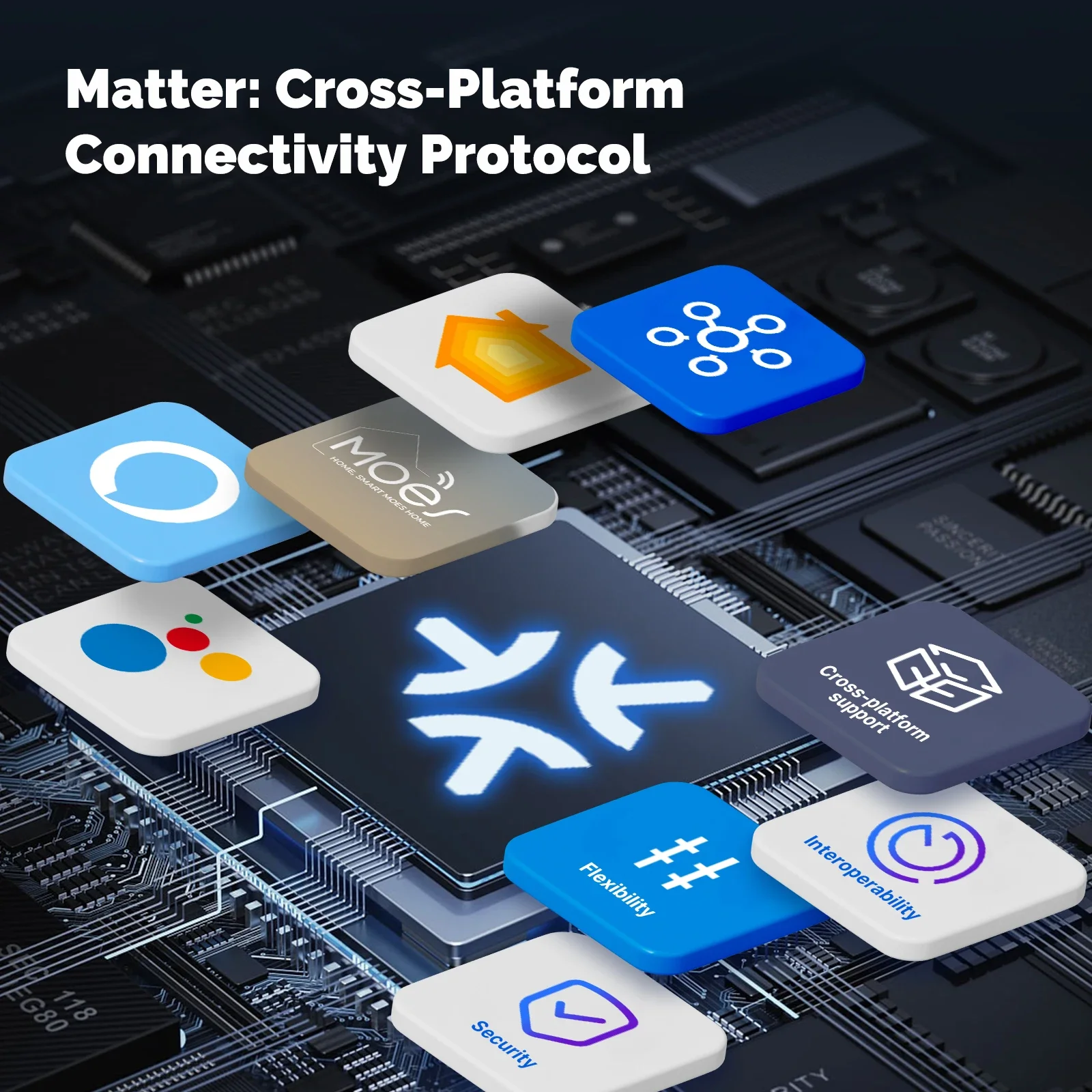 MOES Matter Tuya WiFi Smart Li - Smart Relay Tuya recensie en prijs