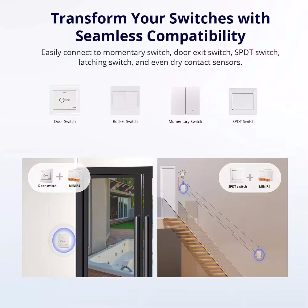 SONOFF Mini R4 Smart Wifi Scha - Sonoff Mini R4 recensie en prijs