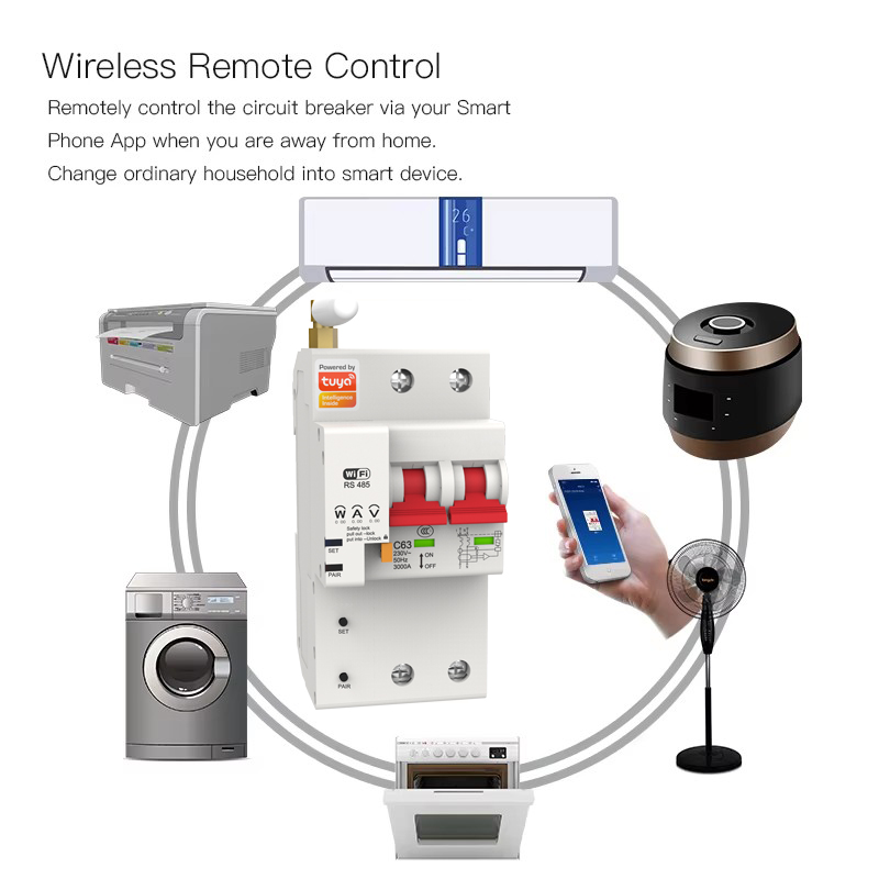Slimme wifi-stroomonderbreker  - Tuya Smart recensie en prijs
