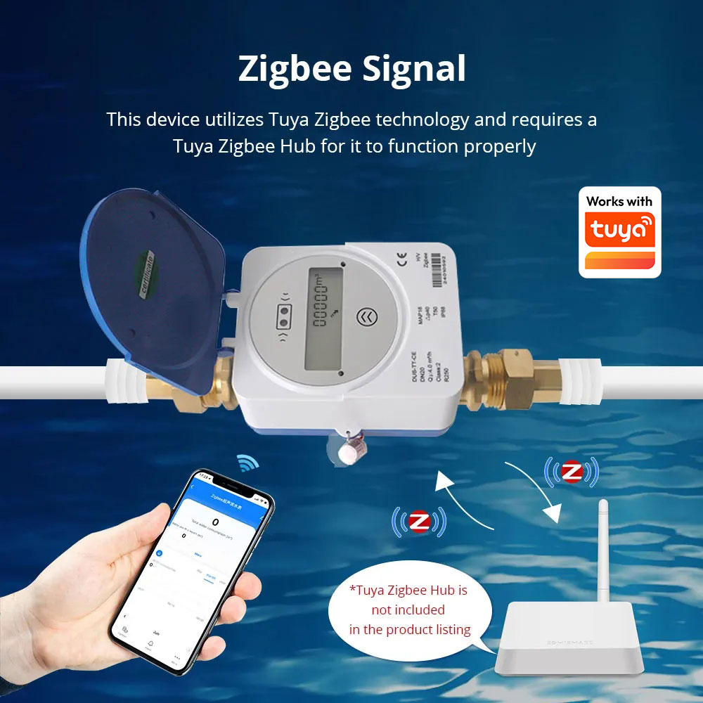 Zemismart Zigbee slimme ultras - Home Assistant Tuya recensie en prijs