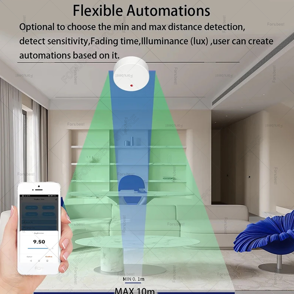 ZigBee Wifi MmWave Menselijke  - Home Assistant Tuya recensie en prijs