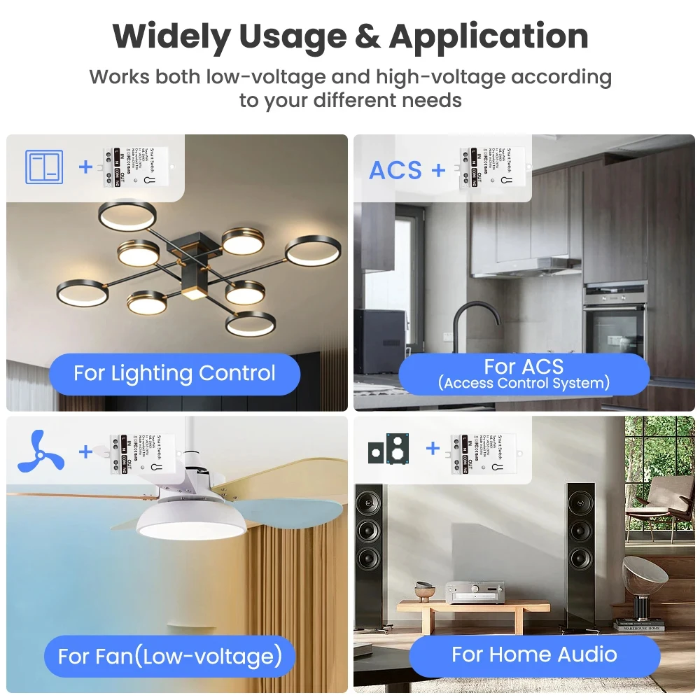 Tuya ZigBee Smart Switch Modul - Smart Relay Tuya recensie en prijs