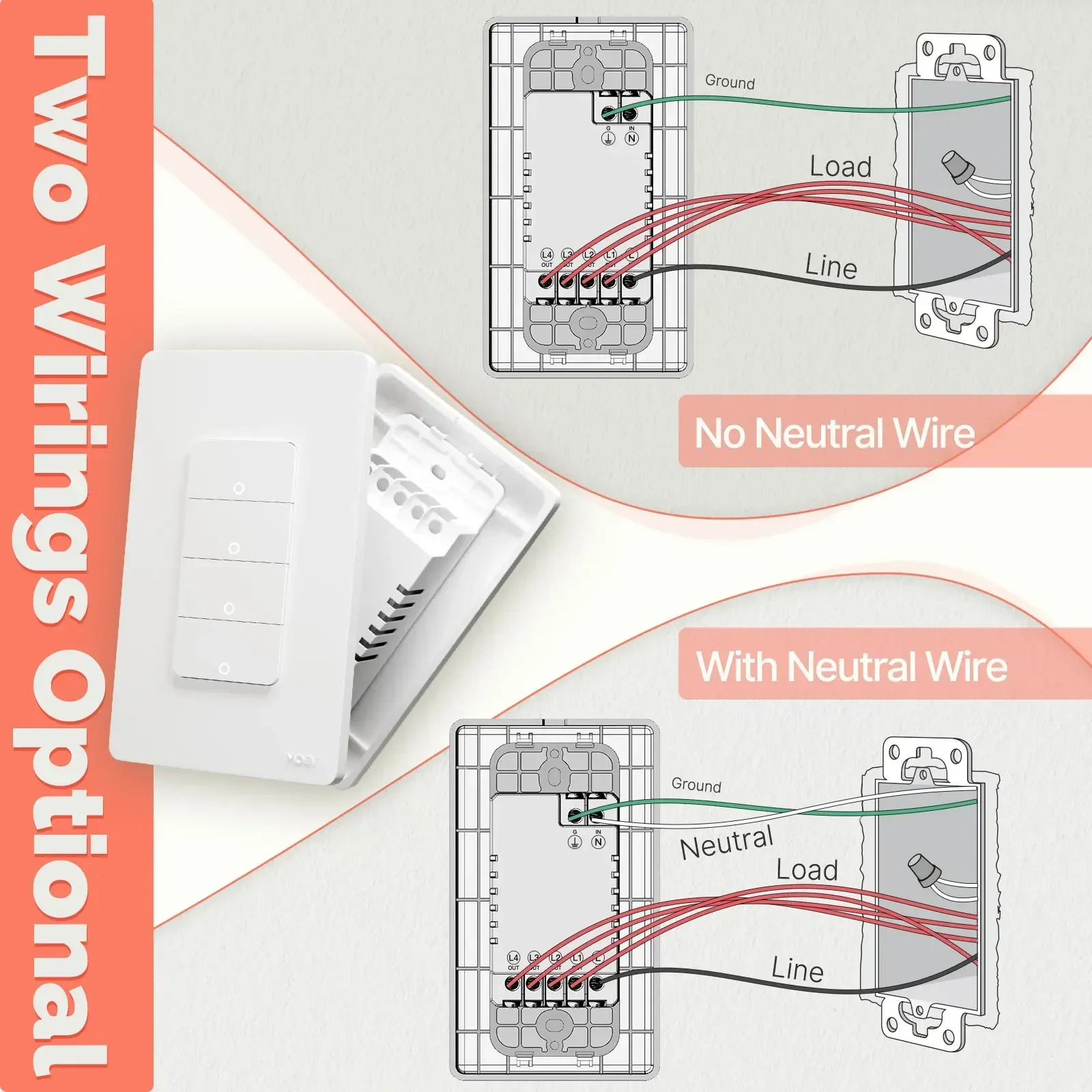 MOES Tuya ZigBee slimme lichts - Sonoff Basic recensie en prijs