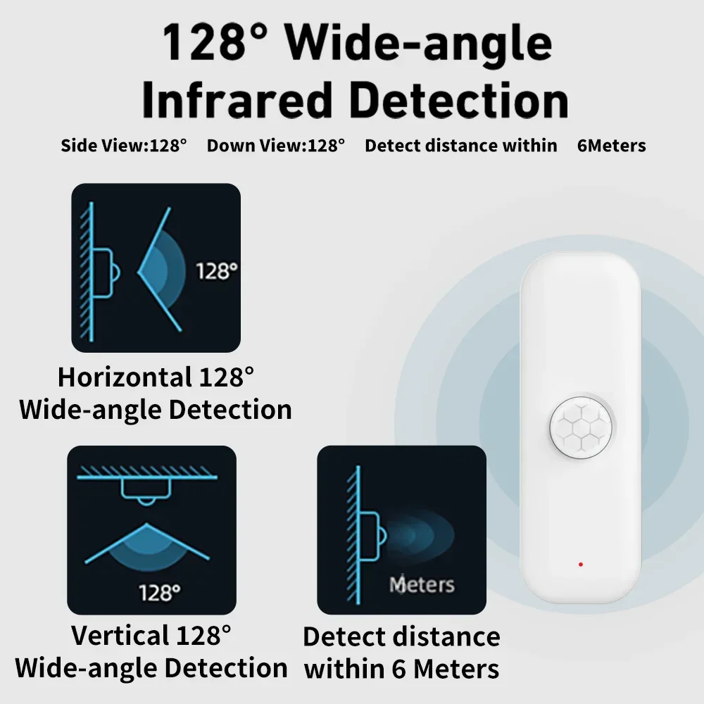 Tuya WiFI Bewegingssensor PIR  - Home Assistant Tuya recensie en prijs