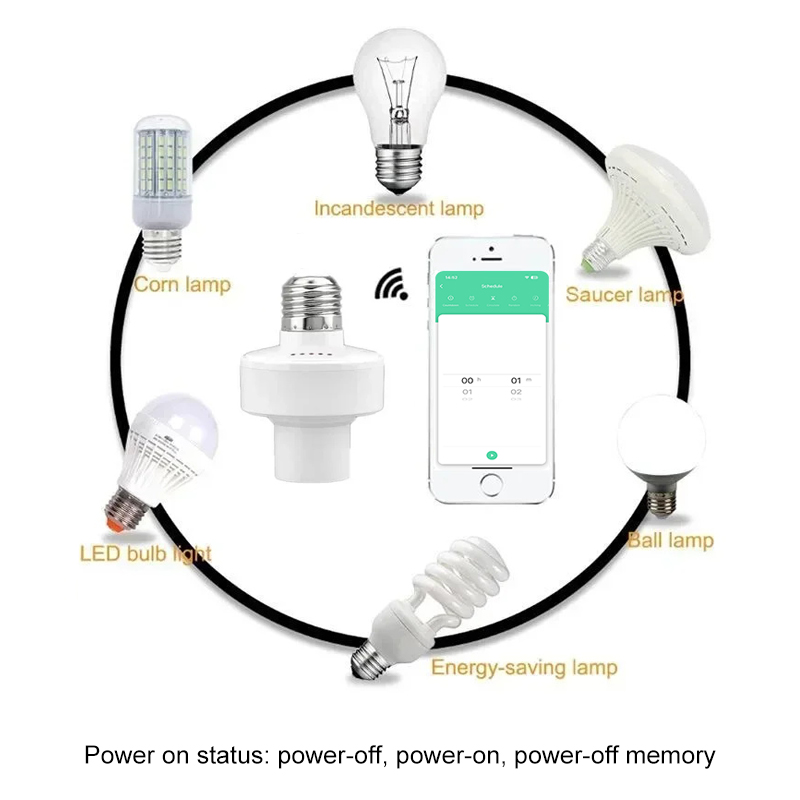 Tuya Smart E27 Socket Switch A - Smart Relay Tuya recensie en prijs