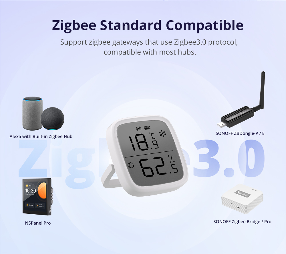 Intelligente SNZB-02D temperat - Sonoff recensie en prijs
